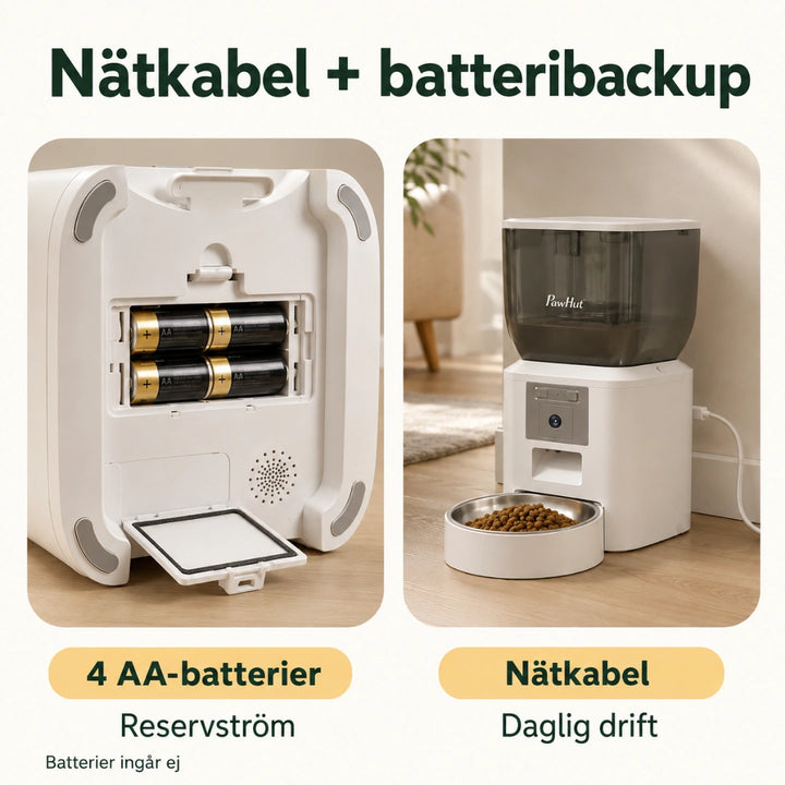 Nätkabel för daglig drift och fyra AA-batterier som reservkraft - Djurslottet