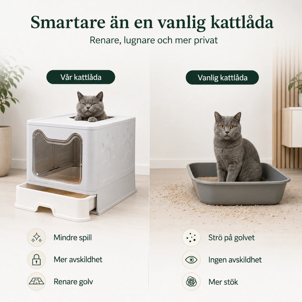 BingoPaws Kattlåda med tak och utdragbar botten vs vanlig - Djurslottet