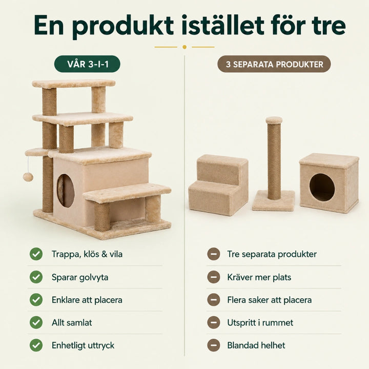 PawHut Kattrappa 3-i-1 med Grotta jämförd med tre separata produkter - Djurslottet