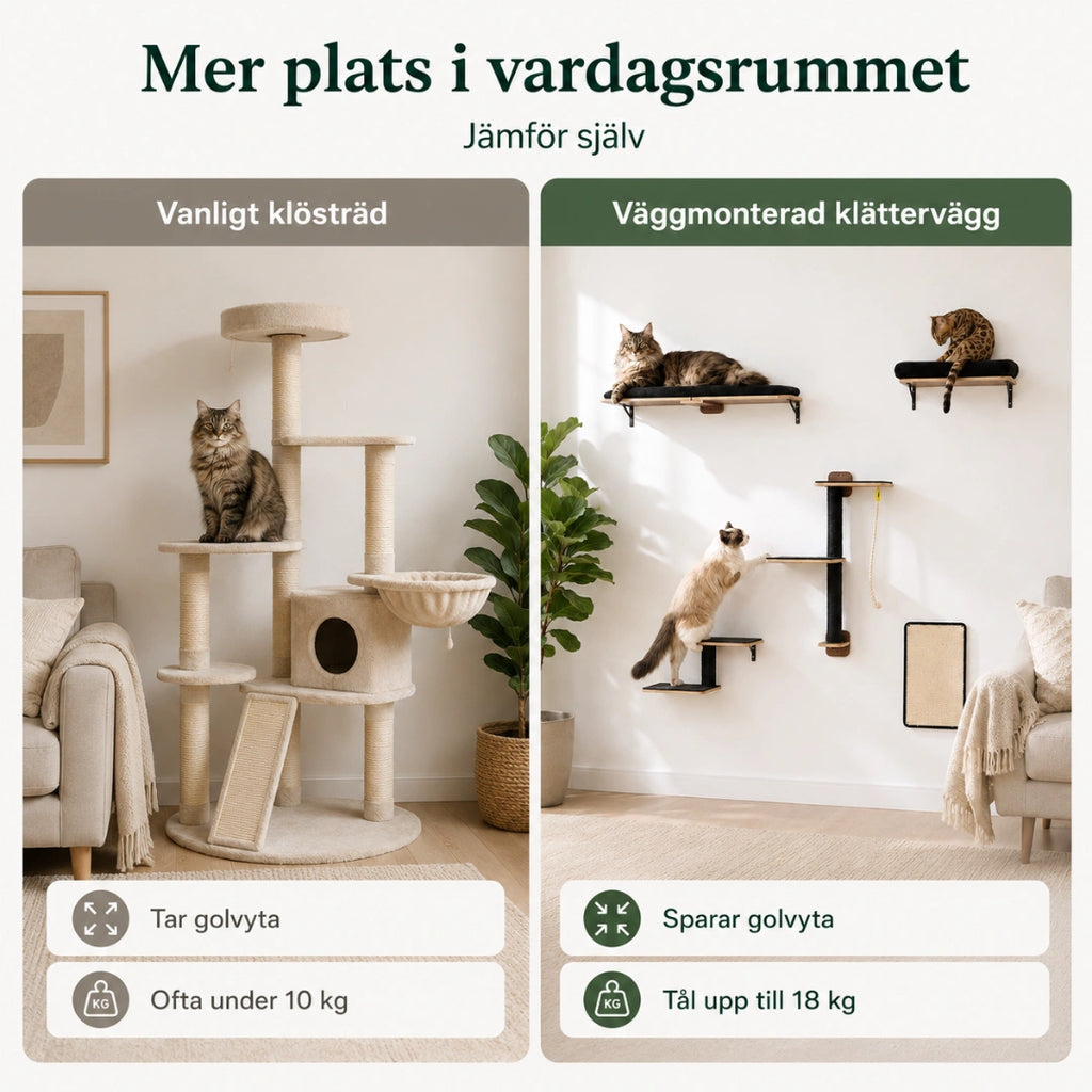 PAWZ väggmonterad klösbräda sparar golvyta - Djurslottet