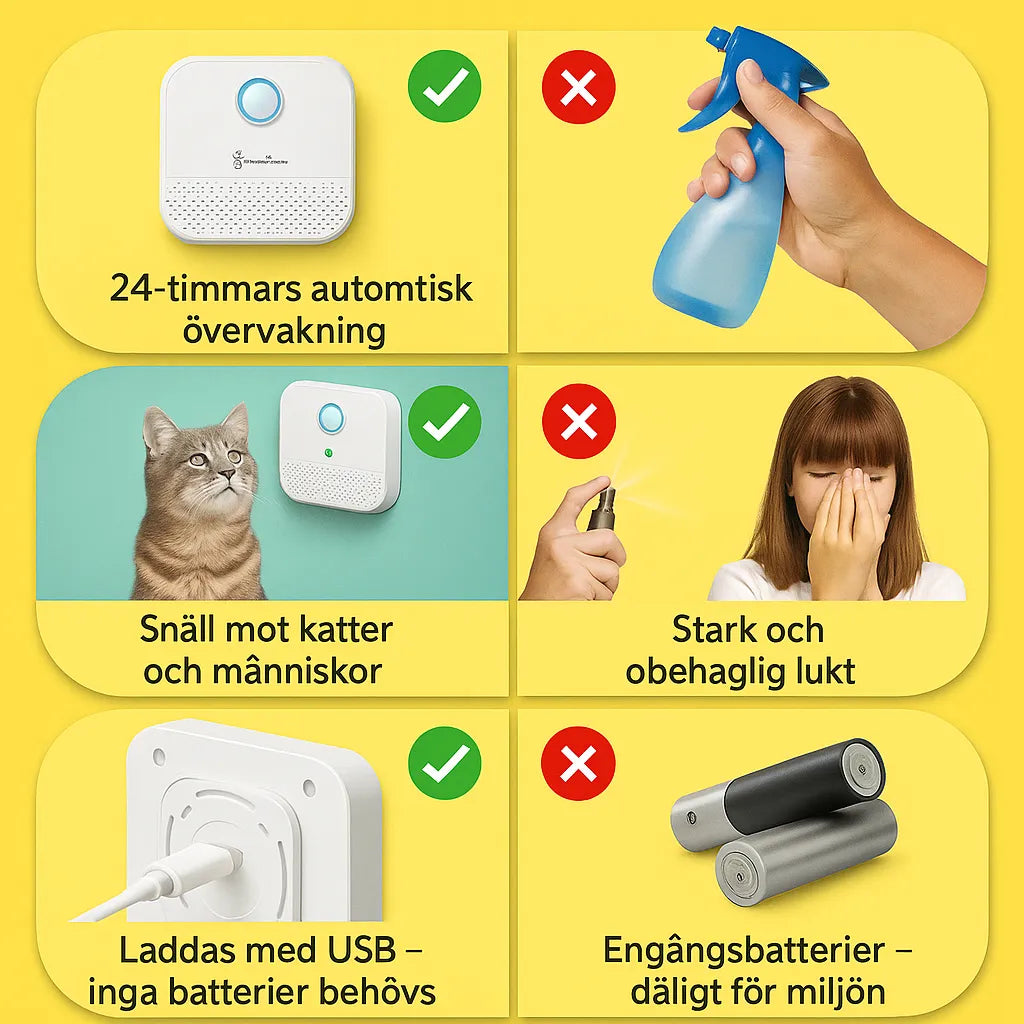 Jämförelse mellan luftrenare och spray – automatiskt, kattvänligt och miljövänligt alternativ