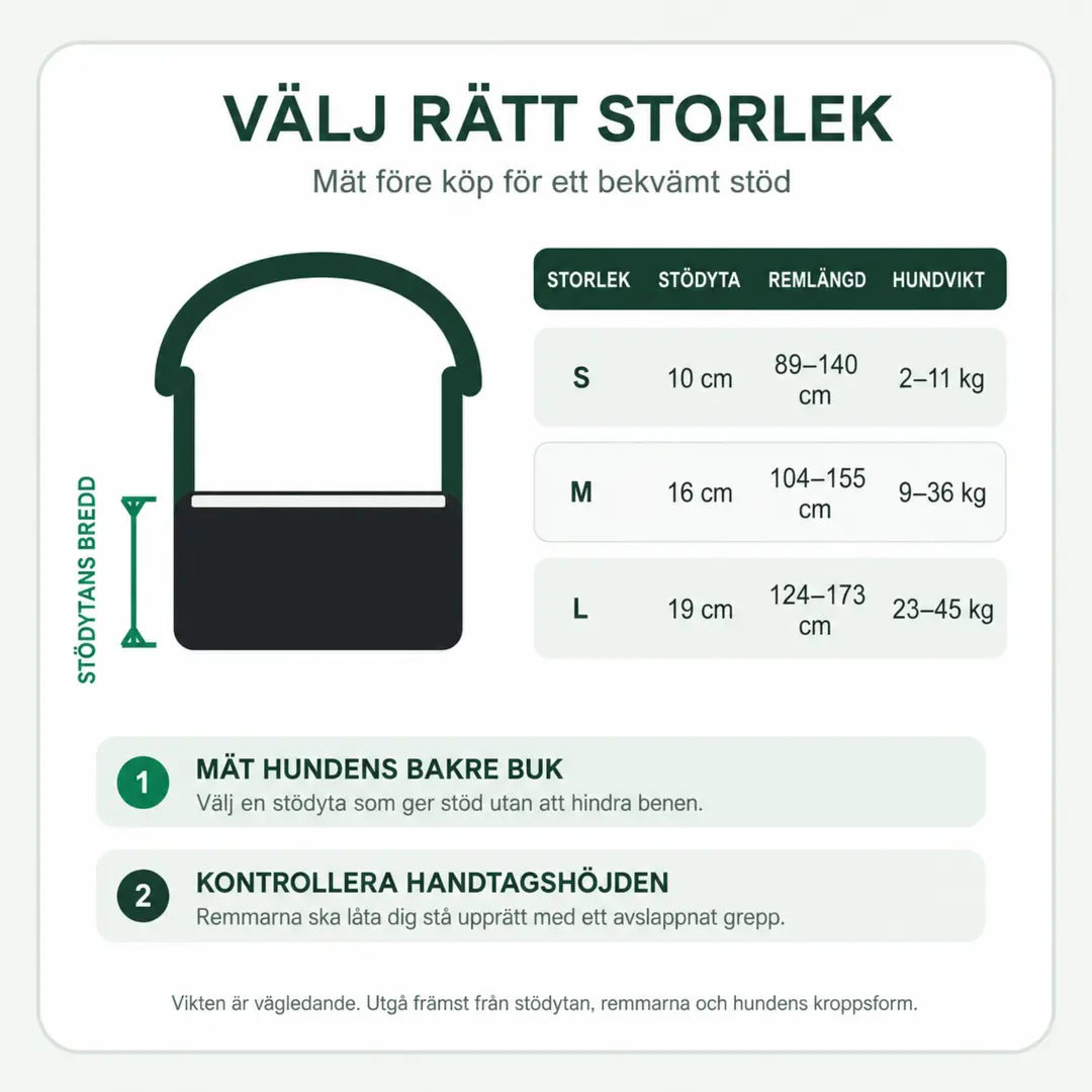Storleksguide för DogHalo lyftsele med stödyta och remlängd - Djurslottet