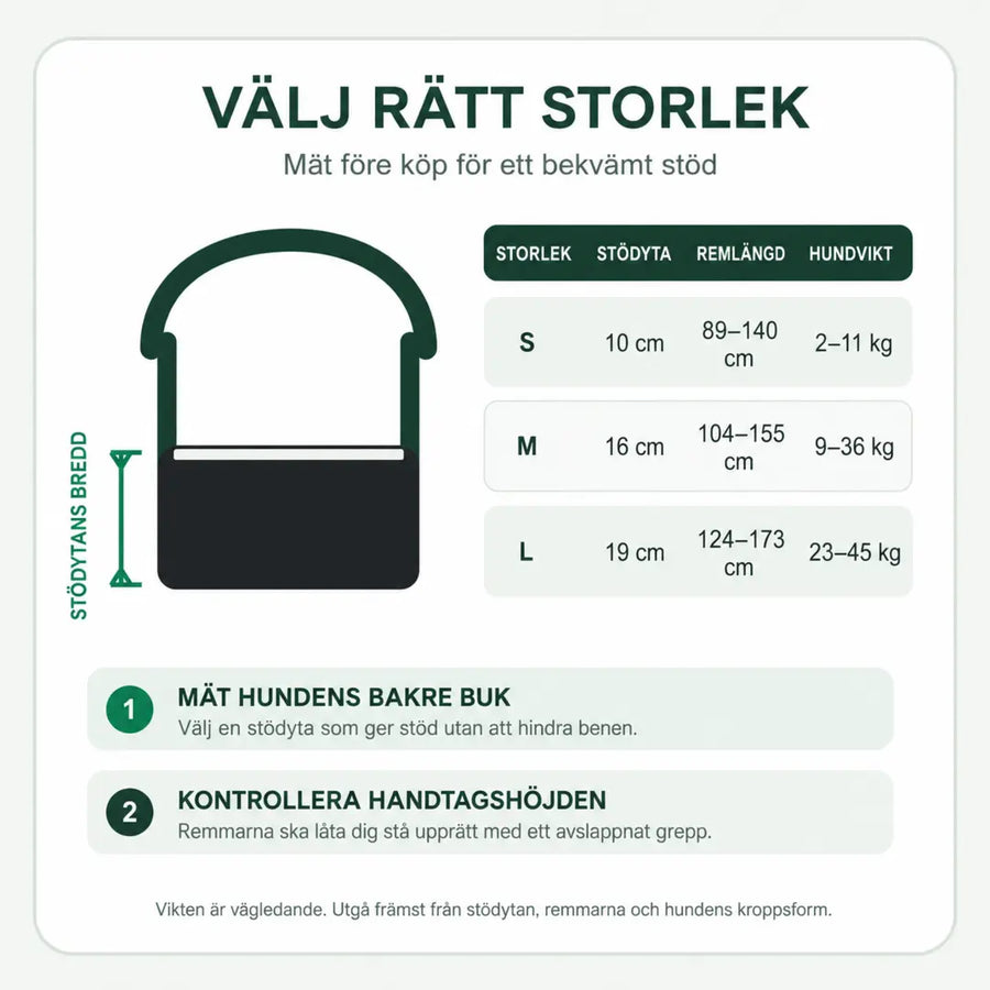Storleksguide för DogHalo lyftsele