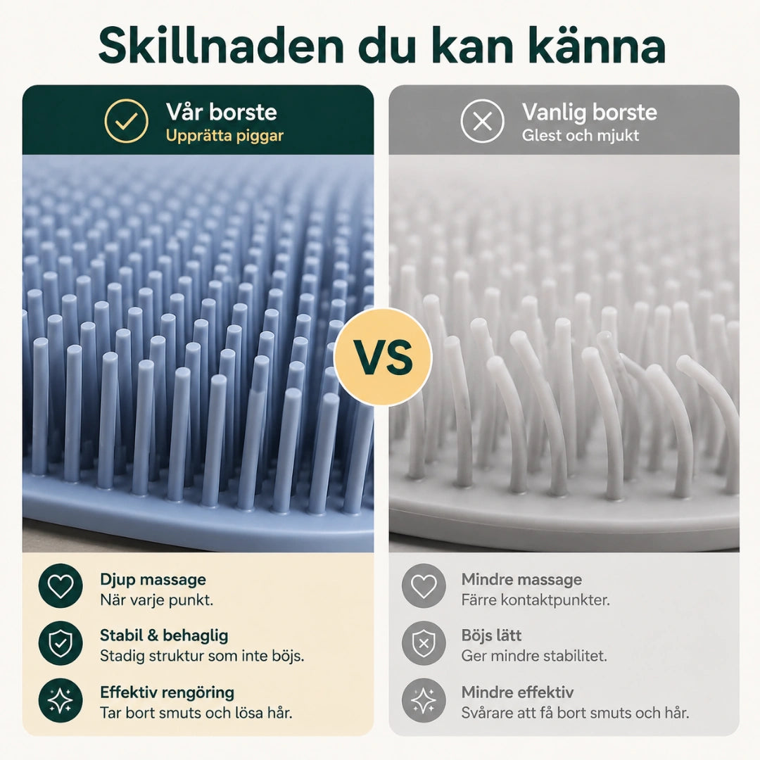 Jämförelse mellan täta och glesa piggar på kattborste - Djurslottet