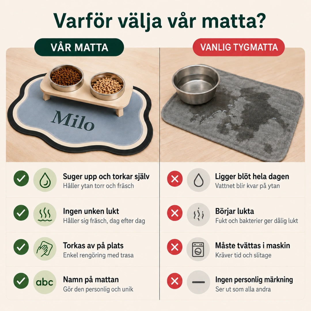 Vår matta jämförd med vanlig tygmatta - Djurslottet