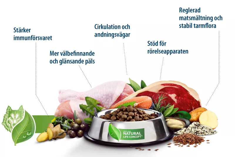 Happy Dog Soft Snack Montana - Djurslottet