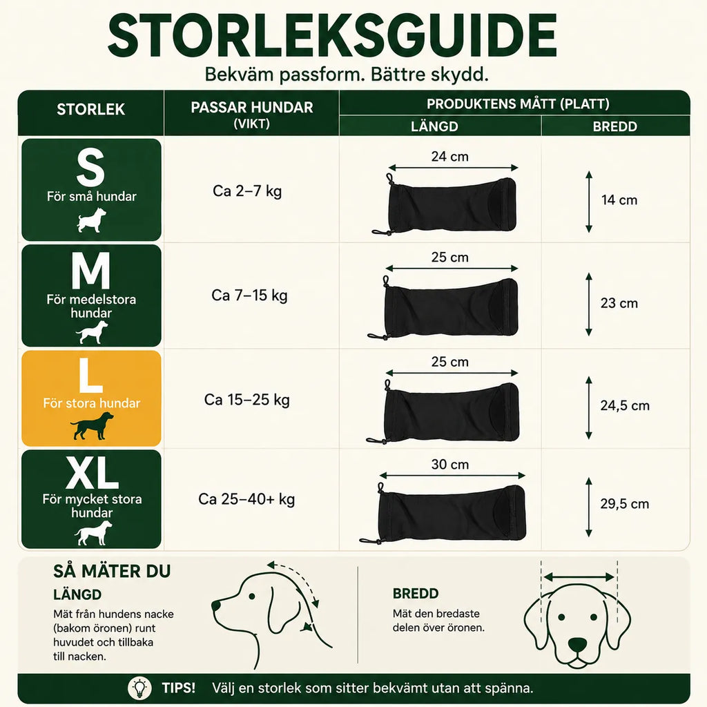 Storleksguide för öronskydd till hund i S, M, L och XL - Djurslottet
