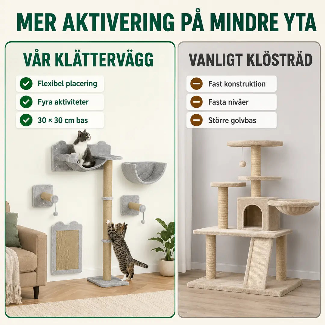 PawHut Klättervägg för Katt – I 5 Delar jämförd med ett vanligt klösträd – Djurslottet