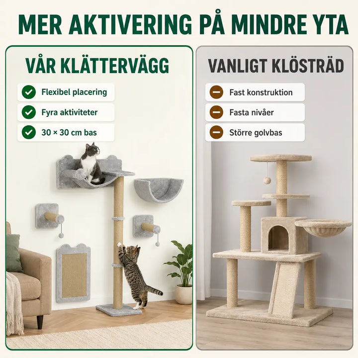 PawHut Klättervägg för Katt – I 5 Delar jämförd med ett vanligt klösträd – Djurslottet