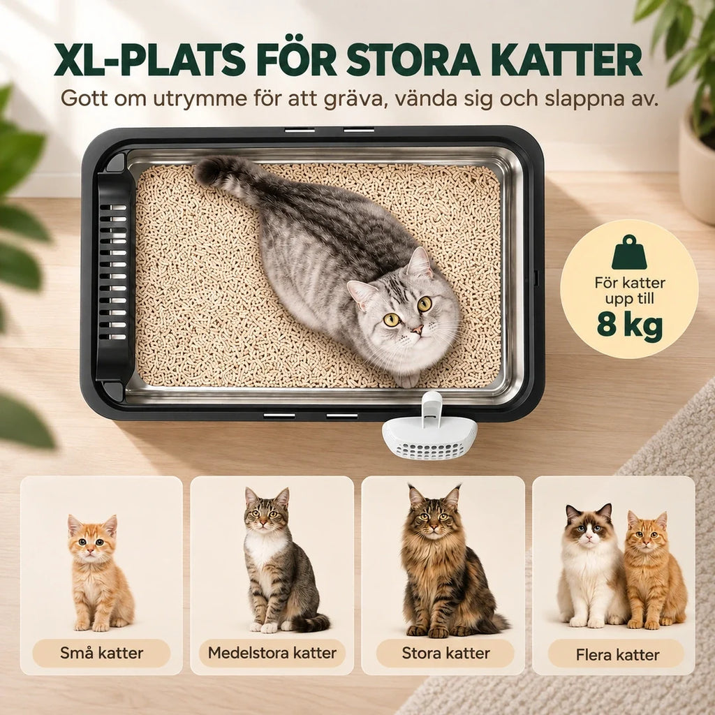 PawHut Rostfri Kattlåda 2-pack – 06 Rymlig kattlåda för katter upp till 8 kg – Djurslottet