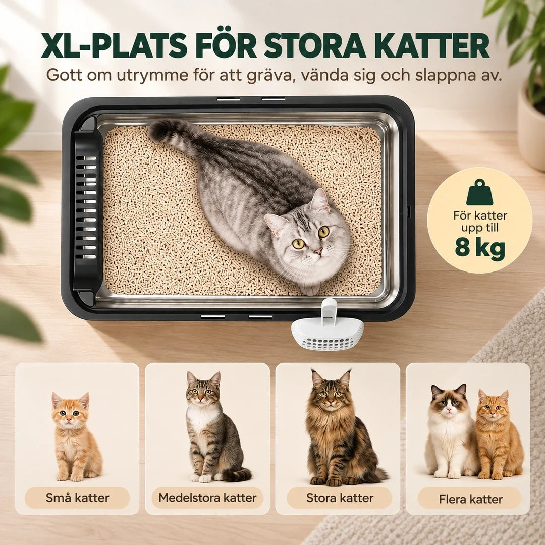 PawHut Rostfri Kattlåda 2-pack – 06 Rymlig kattlåda för katter upp till 8 kg – Djurslottet