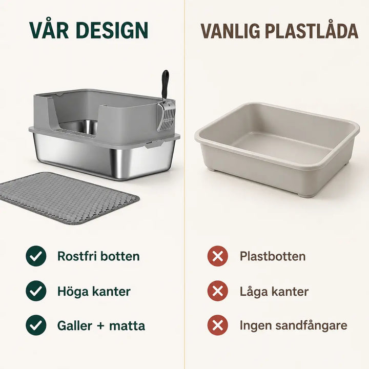 PawHut Rostfri Kattlåda med Matta – PawHut Rostfri Kattlåda jämförd med en vanlig plastlåda – Djurslottet