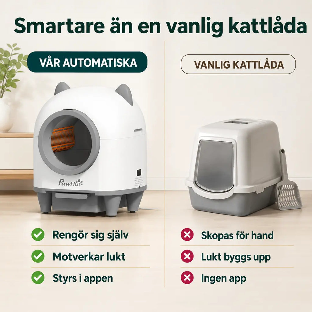 PawHut Självrengörande Kattlåda – Jämförd med vanlig kattlåda – Djurslottet
