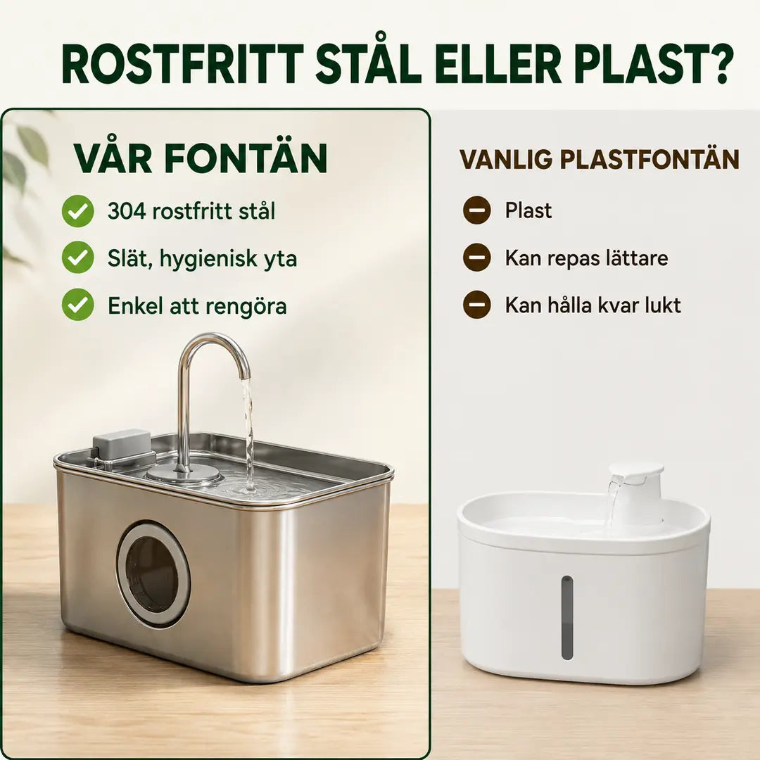 PawHut Vattenfontän 3,2 L – I rostfritt stål jämförd med plastfontän – Djurslottet