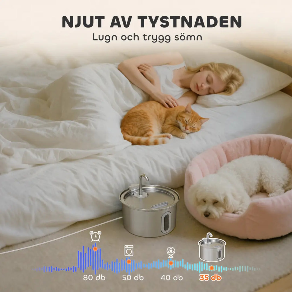 PawHut Vattenfontän för Katt 2,5 L – Med tyst drift under 35 dB – Djurslottet