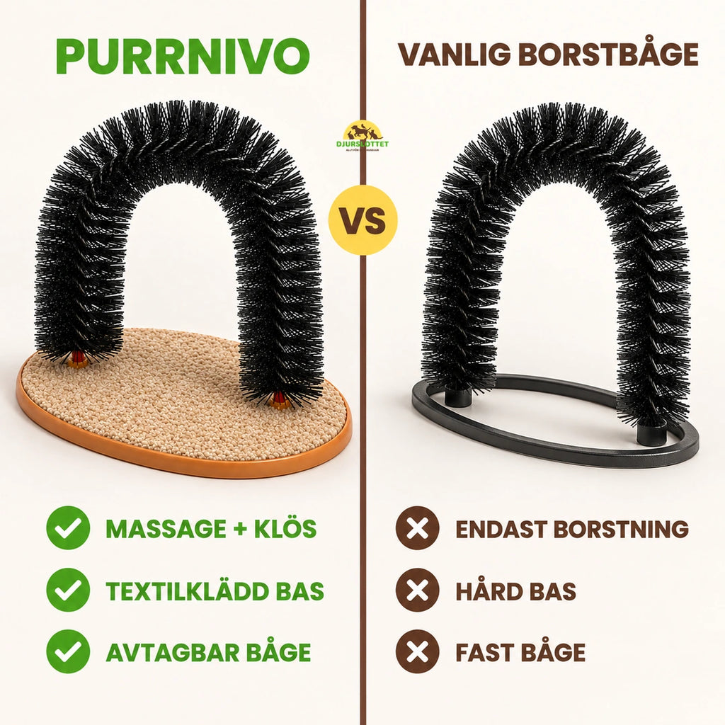 Purrnivo Självborste med klösyta jämförd med vanlig borstbåge