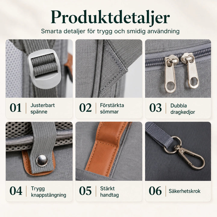 Detaljer, säkerhetskrok, dragkedjor och vadderade remmar - Djurslottet
