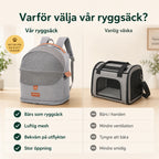 Vår ryggsäck jämförd med en vanlig transportväska - Djurslottet