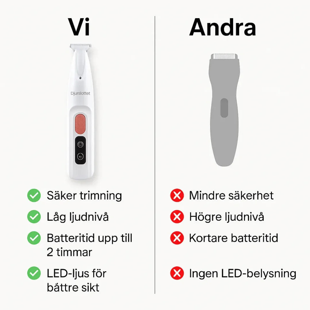 Jämförelse mellan Silvetti Tasstrimmer och enklare modeller – visar skillnader i säkerhet, ljudnivå, batteritid och LED-belysning.
