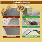 trä vs pp plast - djurslottet