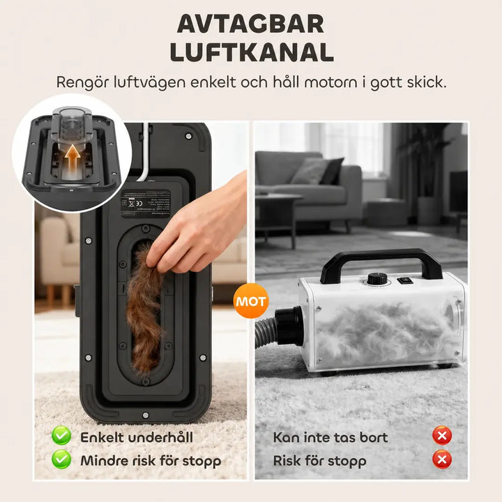 PawHut Hundtrimmer med avtagbar luftkanal för enkelt underhåll - Djurslottet