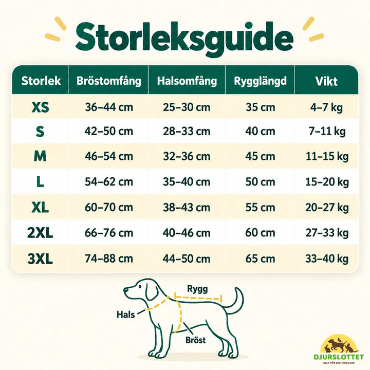Storleksguide för Tryggivo Lugnande hundväst i XS till 3XL – Djurslottet