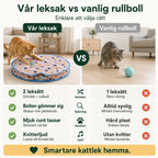 Interaktiv kattleksak jämförd med vanlig rullboll - Djurslottet