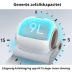 Litterluxe Pro Självrengörande Kattlåda - Djurslottet