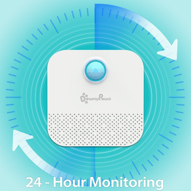Luftrenare Katt, 
Luftrenare Allergi Katt, irclean luftrenare för kattlåda